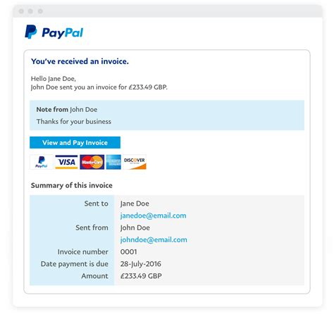 Thanks for using PayPal. . Fake email receipt from paypal